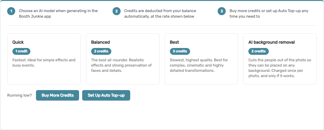 The AI Costs tab, showing the live per-model pricing table