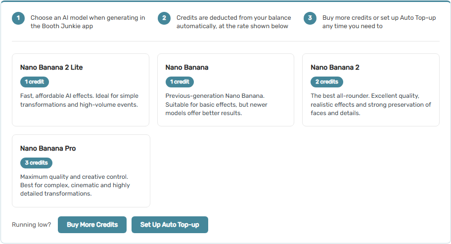 The AI Costs tab, showing the live per-model pricing table